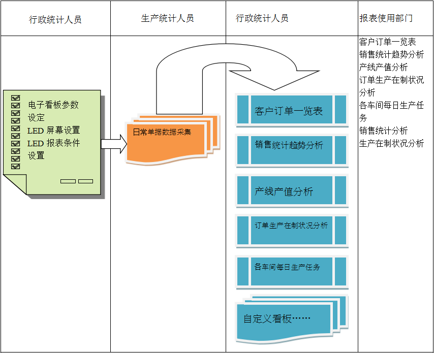 ERP云开体育官方网站登录·（中国）官网入口
