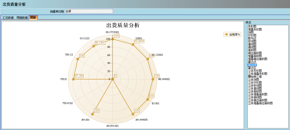 顺景介绍ERP管理云开体育官方网站登录·（中国）官网入口
的益处及其作用