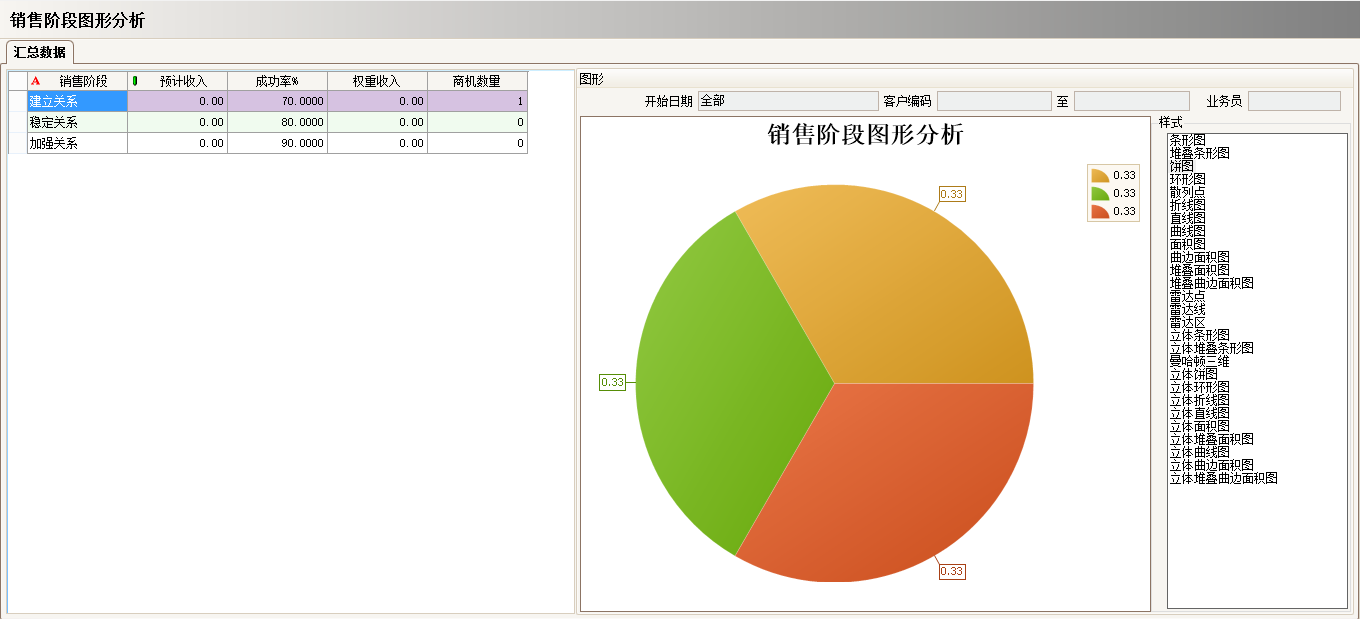 ERP云开体育官方网站登录·（中国）官网入口
具有哪些主要的分类