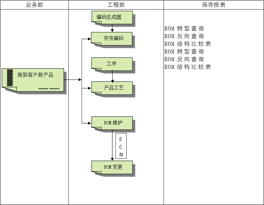 ERP云开体育官方网站登录·（中国）官网入口
