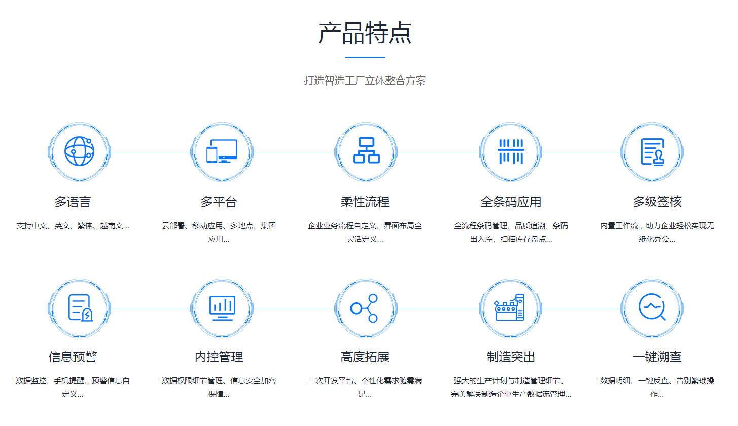 ERP云开体育官方网站登录·(中国)官网入口
ERP云开体育官方网站登录·(中国)官网入口