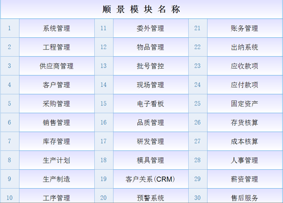 ERP云开体育官方网站登录·(中国)官网入口
ERP云开体育官方网站登录·(中国)官网入口
