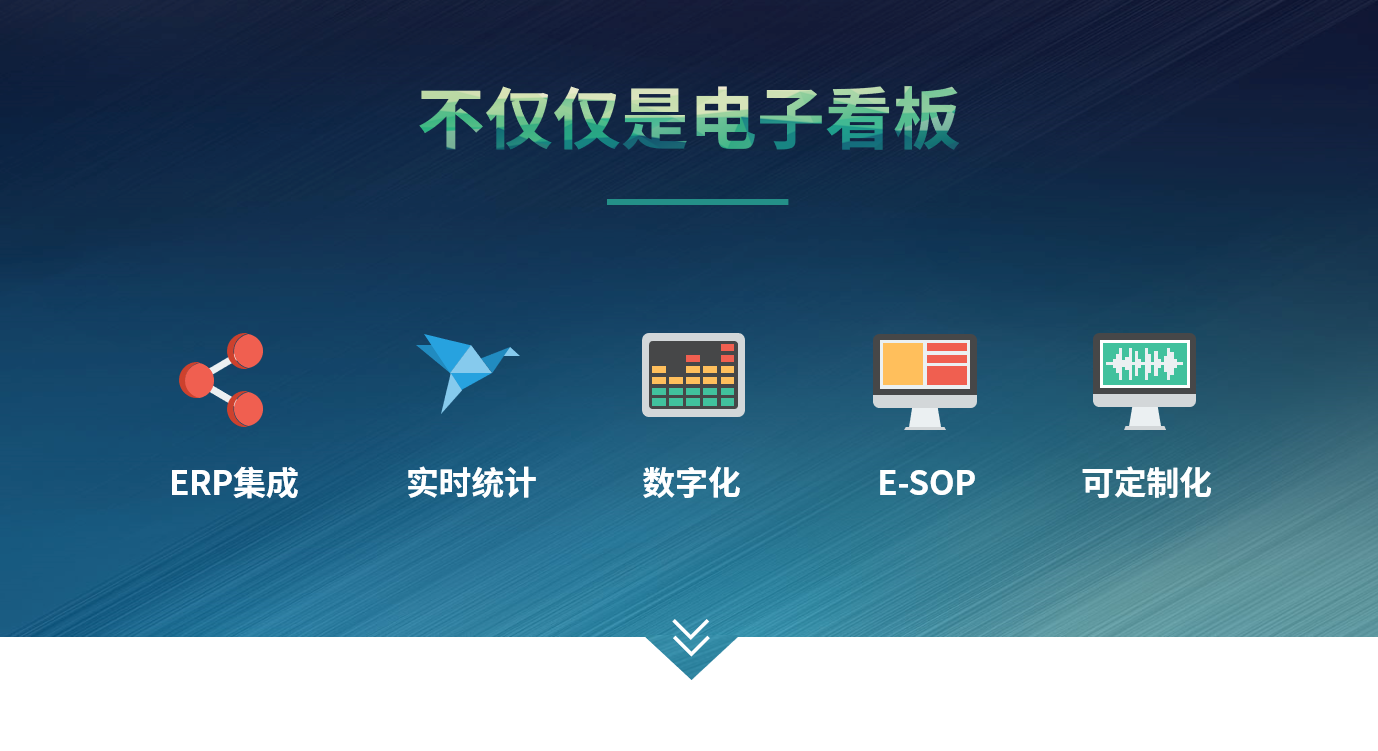 ERP云开体育官方网站登录·（中国）官网入口
